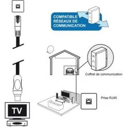 Metronic Soldes Boutique -Metronic Soldes Boutique 30685923 2